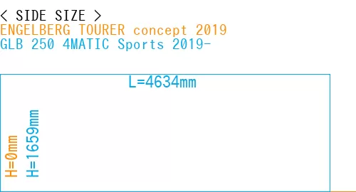 #ENGELBERG TOURER concept 2019 + GLB 250 4MATIC Sports 2019-